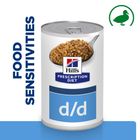 Hill’s Prescription Diet Canine d/d Food Sensitivities