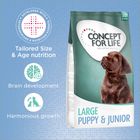 Concept for Life Large Puppy & Junior Concept for Life Large Puppy & Junior