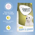 Concept for Life Mini Puppy & Junior Concept for Life Mini Puppy & Junior