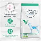 Concept for Life Veterinary Diet Hypoallergenic Insect