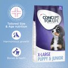 Concept for Life X-Large Puppy & Junior Concept for Life X-Large Puppy & Junior